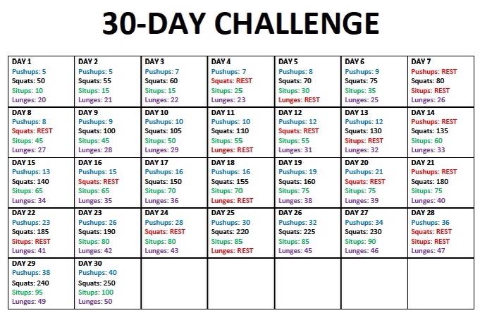 30 Day Diet Meal Plan.Pdf