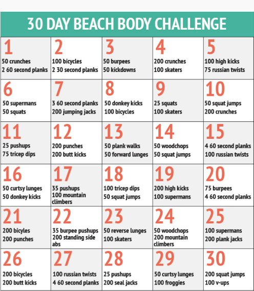 30 Day Eating Plan For Weight Loss