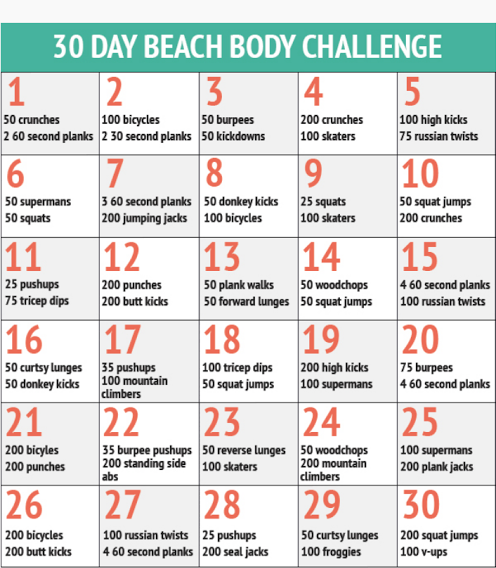 15 Days Diet Meal Plan