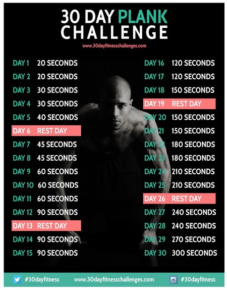 30 Day Diet Challenge For Men